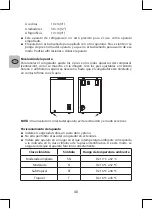 Preview for 40 page of Selecline 600103444 User Manual