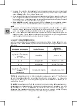 Preview for 42 page of Selecline 600103444 User Manual