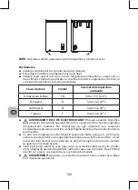 Preview for 100 page of Selecline 600103444 User Manual