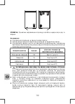 Preview for 132 page of Selecline 600103444 User Manual