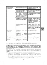 Preview for 93 page of Selecline 600107634 User Manual