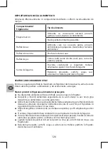 Preview for 126 page of Selecline 600107634 User Manual