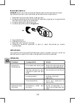 Preview for 128 page of Selecline 600107634 User Manual