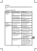 Preview for 167 page of Selecline 600107634 User Manual