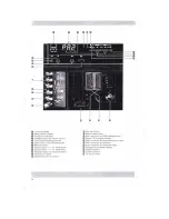 Предварительный просмотр 5 страницы Seleco SVT-150 Instruction Manual