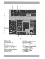 Preview for 10 page of Seleco SVT-180 Instruction Manual