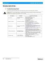 Preview for 15 page of Selecon PLFRESNEL 1 MKII Quick Start Manual