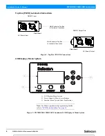 Preview for 8 page of Selecon PLPROFILE1 MKII Installation & User Manual