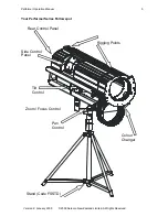 Предварительный просмотр 5 страницы Selecon rua Operation Manual