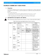 Preview for 1 page of Selecon Studio Panel Manual Addendum