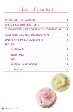 Предварительный просмотр 2 страницы Select Brands Babycakes CC-2828 Owner'S Manual