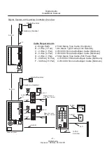 Preview for 5 page of Select Audio 16 Installation Manual