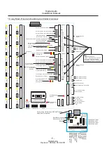 Preview for 7 page of Select Audio 16 Installation Manual