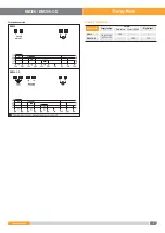 Preview for 2 page of Select EM306 Quick Start Manual