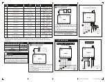 Preview for 4 page of Select EM306 Quick Start Manual