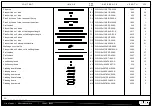 Preview for 3 page of Select ISAAC E9682 Assembly Manual