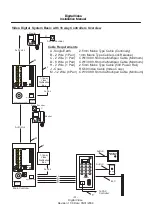 Preview for 6 page of Select SelectLine Video 16 Digital Installation Manual