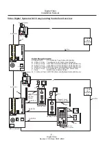 Preview for 7 page of Select SelectLine Video 16 Digital Installation Manual