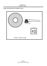 Preview for 8 page of Select SelectLine Video 16 Digital Installation Manual