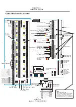 Preview for 9 page of Select SelectLine Video 16 Digital Installation Manual