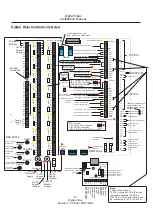 Preview for 11 page of Select SelectLine Video 16 Digital Installation Manual