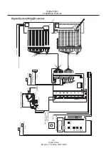 Preview for 12 page of Select SelectLine Video 16 Digital Installation Manual