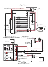 Preview for 14 page of Select SelectLine Video 16 Digital Installation Manual