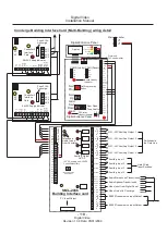 Preview for 16 page of Select SelectLine Video 16 Digital Installation Manual