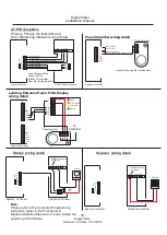 Preview for 23 page of Select SelectLine Video 16 Digital Installation Manual