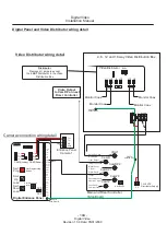 Preview for 25 page of Select SelectLine Video 16 Digital Installation Manual