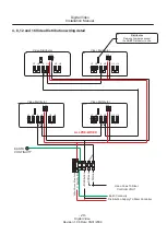 Preview for 26 page of Select SelectLine Video 16 Digital Installation Manual