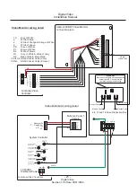 Preview for 27 page of Select SelectLine Video 16 Digital Installation Manual