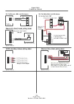 Preview for 28 page of Select SelectLine Video 16 Digital Installation Manual