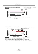 Preview for 29 page of Select SelectLine Video 16 Digital Installation Manual