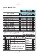 Preview for 37 page of Select SelectLine Video 16 Digital Installation Manual