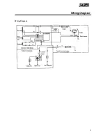 Preview for 9 page of Selecta Power MANLBA-105 Operator'S Manual