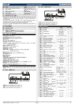 Предварительный просмотр 16 страницы Selecta 2000150 Manual