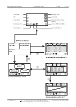 Preview for 5 page of Selecta 2000376 Manual