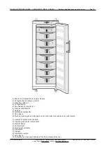 Предварительный просмотр 4 страницы Selecta 2101278 Manual