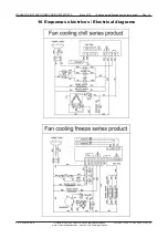 Предварительный просмотр 15 страницы Selecta 2101283 Quick Start Manual