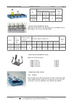 Preview for 17 page of Selecta 3000974 Manual