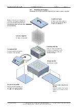 Предварительный просмотр 6 страницы Selecta 4000629 Instruction Manual