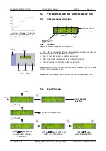 Предварительный просмотр 10 страницы Selecta 4000629 Instruction Manual