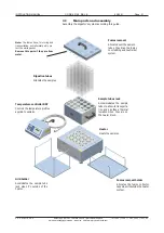 Предварительный просмотр 21 страницы Selecta 4000629 Instruction Manual