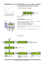 Предварительный просмотр 25 страницы Selecta 4000629 Instruction Manual