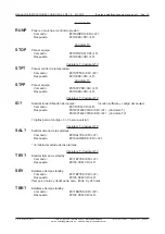 Предварительный просмотр 14 страницы Selecta 4001489 Manual