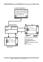 Preview for 13 page of Selecta 4002423 Manual