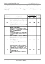 Preview for 9 page of Selecta 4100519 Instruction Manual