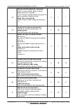 Preview for 10 page of Selecta 4100519 Instruction Manual