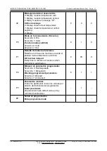 Preview for 11 page of Selecta 4100519 Instruction Manual